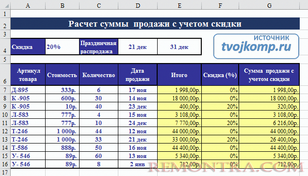 примел логической функции И()