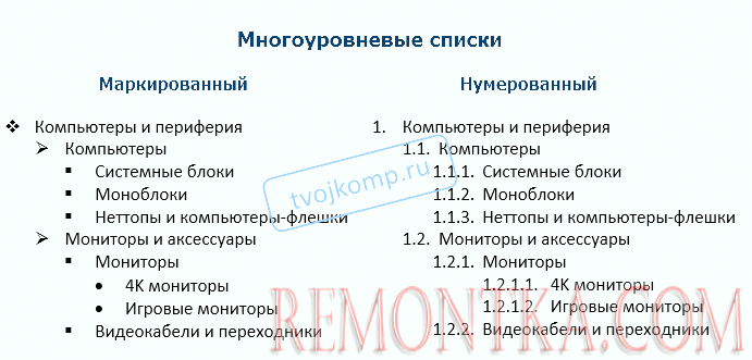 библиотека многоуровневых списков