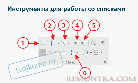 нумерованный список в ворде