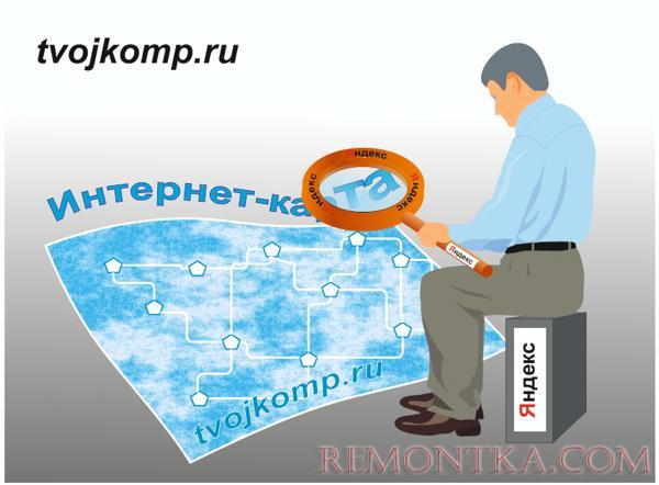 яндекс ру поисковая система для россии