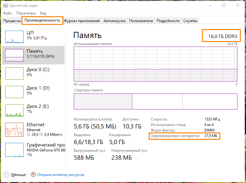 Окно «Диспетчера задач» в Windows 10