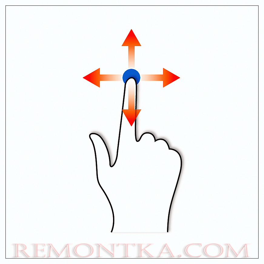 движения по сенсорной панели тачпада ноутбука