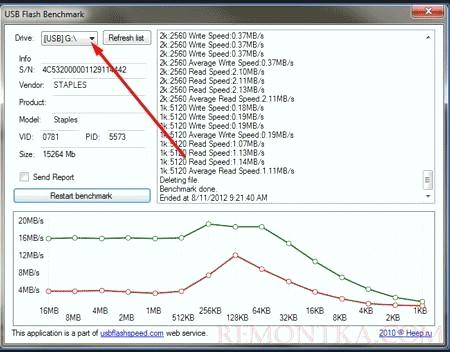 Flash BenchMark для ремонта флешек