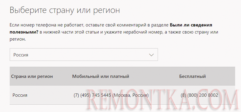 Номера поддержки в России для активации MS Office