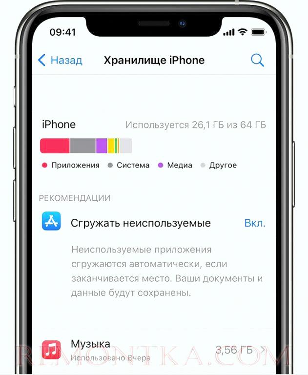 Что именно занимает память на вашем iCloud