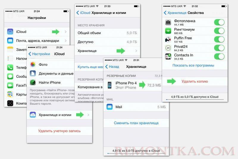 чистим старые резервные копии на ios