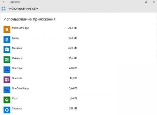Отслеживание трафика в Windows 10