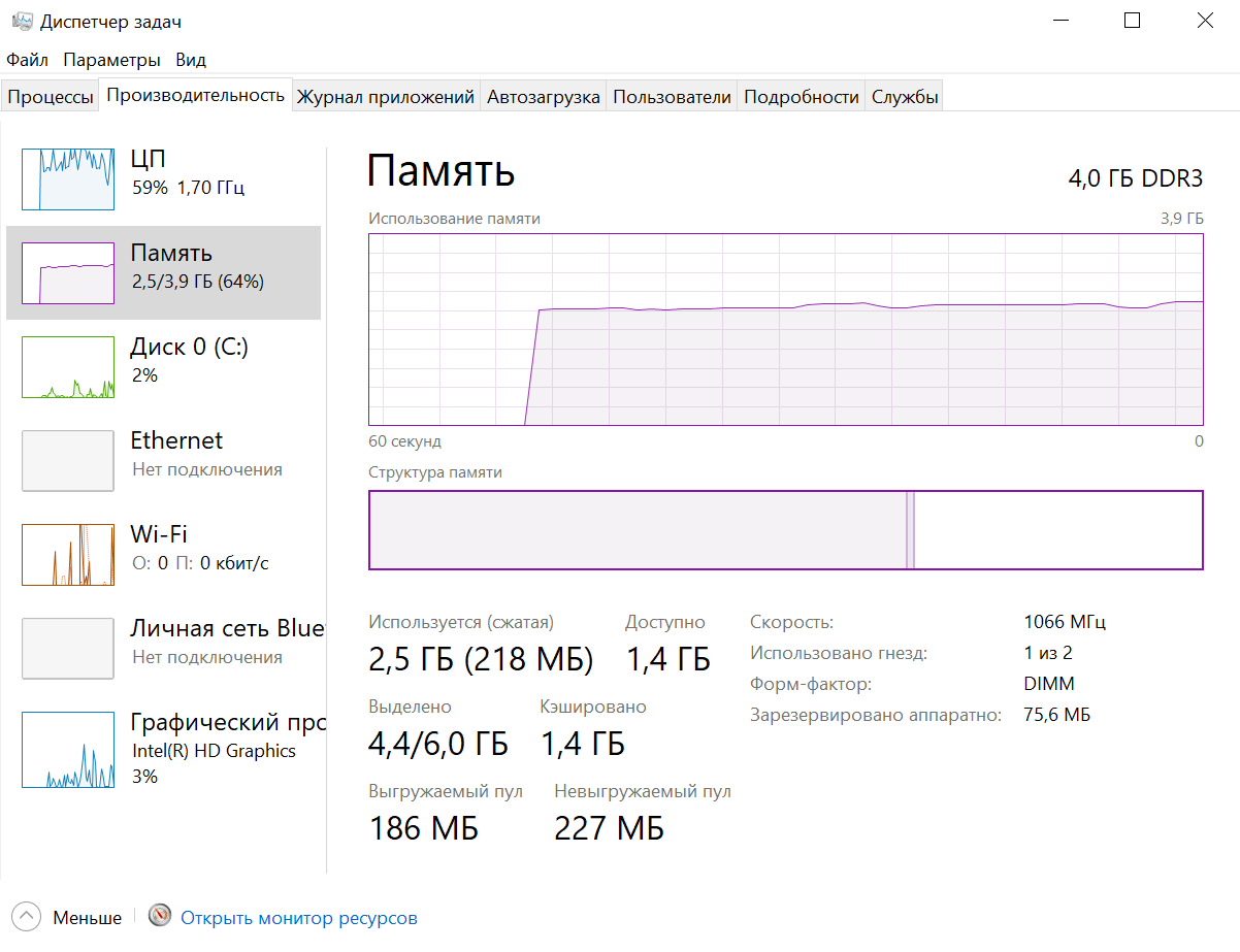 Память в диспетчере задач