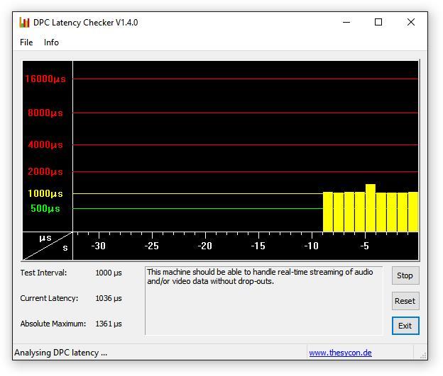 DPC Latency Checker