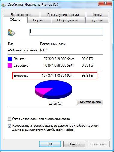 Екость диска С виндоус 10