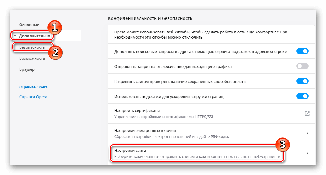 Настройки сайта в разделе безопасность Opera