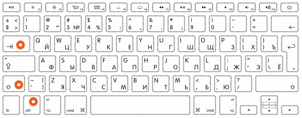 Клавиатура ноутбука с отмеченными клавишами **Ctrl** + **Shift** + **Tab**