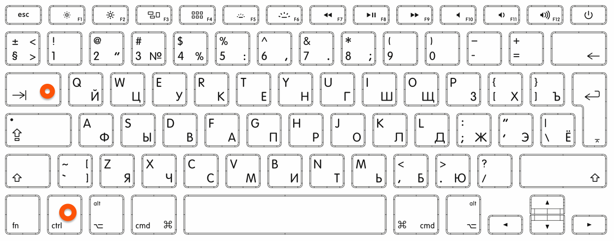 Клавиатура ноутбука с отмеченными клавишами **Ctrl** + **Tab**