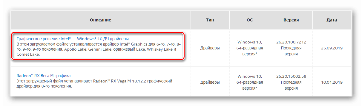Поисковые результаты драйвер видеокарты Intel