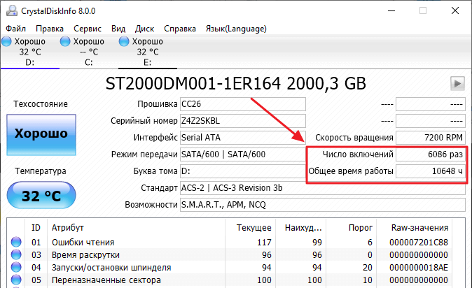 Информация о количестве включений диска