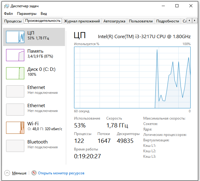 Производительность системы